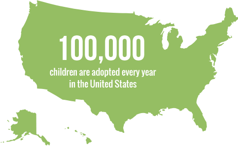 100,000 children are adopted every year in the United States